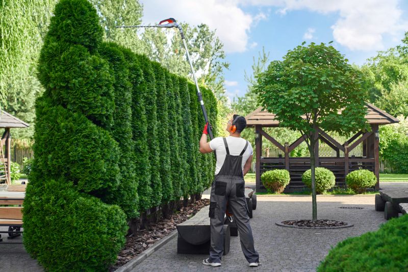 Garden Maintenance Firms